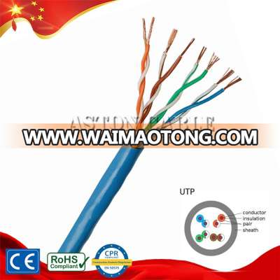 Factory Price UTP 8-pair Cat5 STP Cable CAT5E Pass Fluke TEST Male to Male Flat Ethernet Network Cable