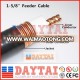 1-5/8" Feeder Coaxial Cable