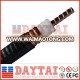 Hot Sale 5/8" Fiber Cable Feeder Cable/Good Quanlity 5/8" Feeder Cable